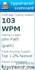 Scorecard for user jpath