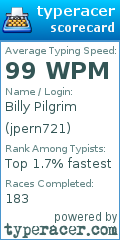 Scorecard for user jpern721