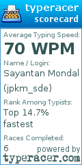 Scorecard for user jpkm_sde
