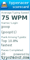 Scorecard for user jpoop01