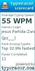 Scorecard for user jpz___