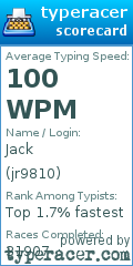 Scorecard for user jr9810
