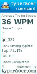Scorecard for user jr_33