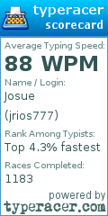 Scorecard for user jrios777