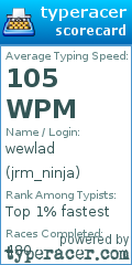Scorecard for user jrm_ninja