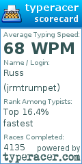Scorecard for user jrmtrumpet