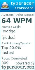 Scorecard for user jrodsc