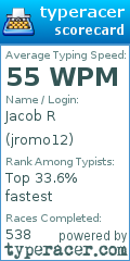 Scorecard for user jromo12