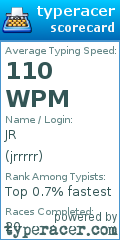 Scorecard for user jrrrrr