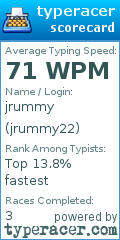 Scorecard for user jrummy22