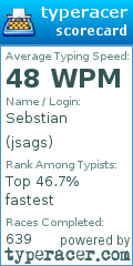 Scorecard for user jsags