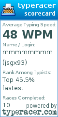 Scorecard for user jsgx93