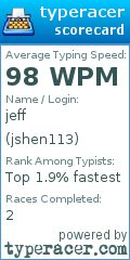 Scorecard for user jshen113