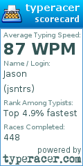 Scorecard for user jsntrs