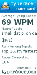 Scorecard for user jsv1