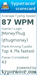 Scorecard for user jthugmoney