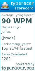 Scorecard for user jtrade