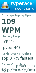 Scorecard for user jtyper44