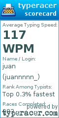 Scorecard for user juannnnn_