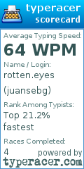 Scorecard for user juansebg