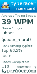 Scorecard for user jubaer_maruf