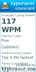 Scorecard for user jubblies