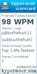 Scorecard for user jubbuuthehutt