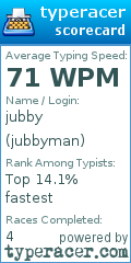 Scorecard for user jubbyman