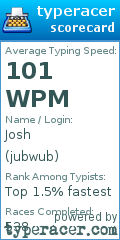 Scorecard for user jubwub