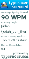 Scorecard for user judah_ben_thor