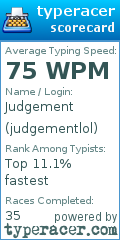 Scorecard for user judgementlol