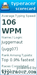 Scorecard for user jugg07