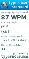 Scorecard for user juicif