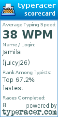 Scorecard for user juicyj26