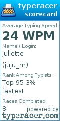 Scorecard for user juju_m