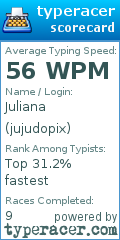 Scorecard for user jujudopix