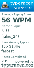 Scorecard for user jules_24