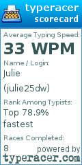Scorecard for user julie25dw