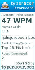 Scorecard for user juliejulieboomboom