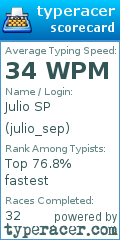Scorecard for user julio_sep