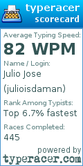 Scorecard for user julioisdaman