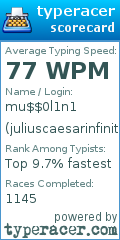 Scorecard for user juliuscaesarinfinite
