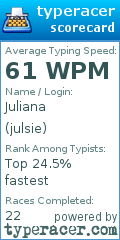 Scorecard for user julsie