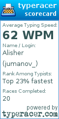 Scorecard for user jumanov_