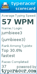 Scorecard for user jumbieee3