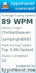 Scorecard for user jumpingrabbit
