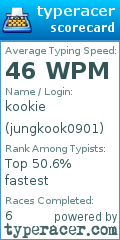 Scorecard for user jungkook0901