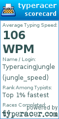 Scorecard for user jungle_speed
