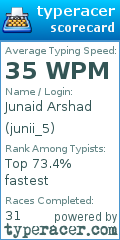 Scorecard for user junii_5