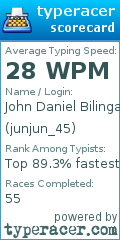 Scorecard for user junjun_45